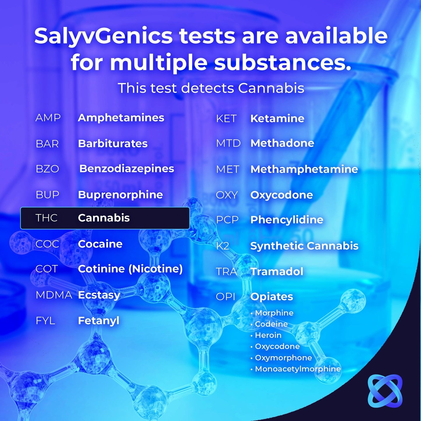 5 Pack, SalyvGenics Cannabis Saliva Drug Test. Rapid Test for Marijuana in Saliva Oral Fluid