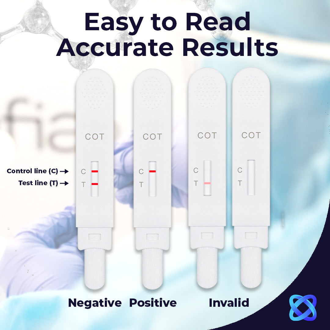 5 Pack, SalyvGenics Nicotine Saliva Test. Test for Nicotine (Cotinine) in Saliva Oral Fluid